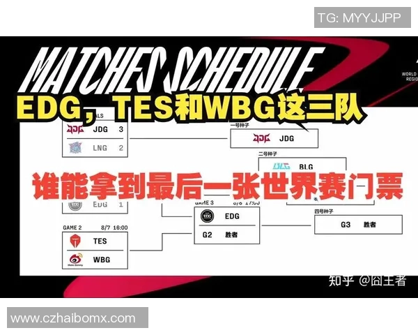 赛后复盘TES与EDG对决的节奏变化与战术分析