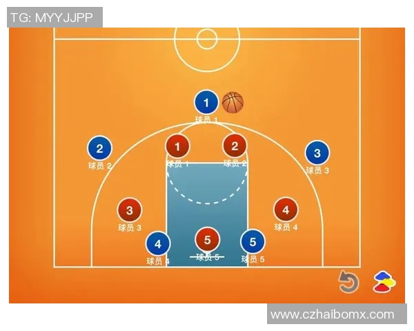 深入分析RNG战队S15赛季的进攻策略与战术布局