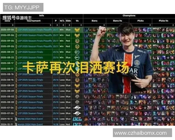 英雄联盟S15赛季LNG战队速度引发热议与争议分析 英雄联盟S15赛季LNG战队速度引发热议与争议分析