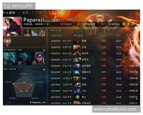 DOTA2团队协作排行榜更新WE战队荣登第四名展现强劲实力 DOTA2团队协作排行榜更新WE战队荣登第四名展现强劲实力