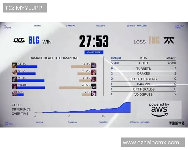 BLG在S15电竞总决赛中CSGO速度策略的深度分析与探讨