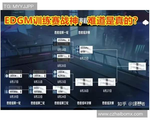 电竞比分热议王者荣耀FPX如何引领节奏变革与战术创新
