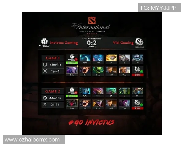 电竞实时数据引发热议DOTA2IG战队节奏变革的深度分析与展望