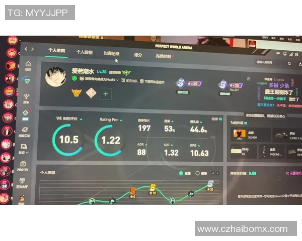 esports数据CSGO个人能力排行榜最新出炉JDG强势跻身第七名引发热议
