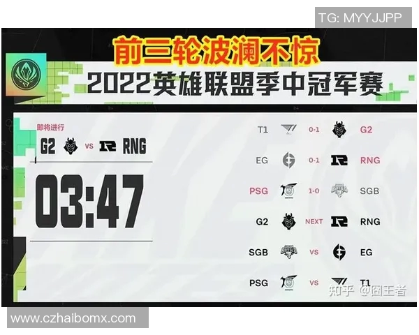 esports数据S15LOL赛事分析RNG战队在英雄联盟中的战术转型与表现解读