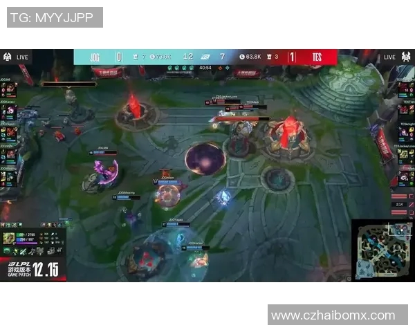 esports最新数据英雄联盟战术TES快攻体系解析与实战应用探讨