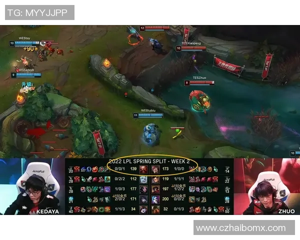 电竞新闻探讨英雄联盟战队WE在比赛中的控制能力与失误分析 电竞新闻探讨英雄联盟战队WE在比赛中的控制能力与失误分析